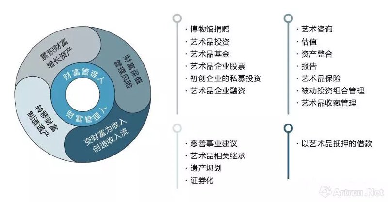古董鉴定：如何分辨真伪与价值？