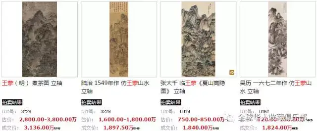 名家字画：艺术品市场的投资与收藏