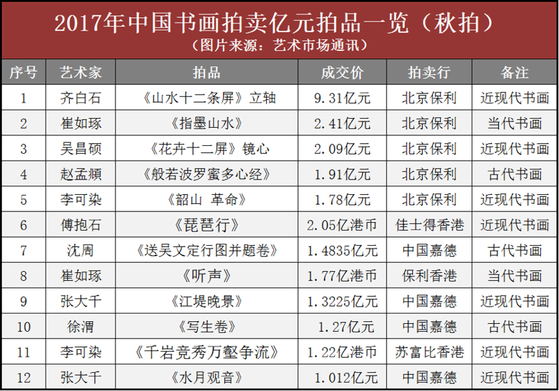 名家字画：传统艺术的现代诠释